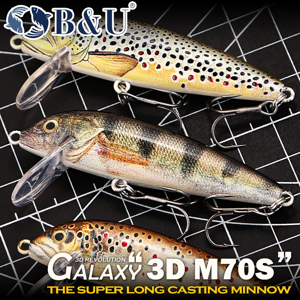 B&U Fishing Lures Sinking Minn - Fishing Lure Spinnerbait recension och pris