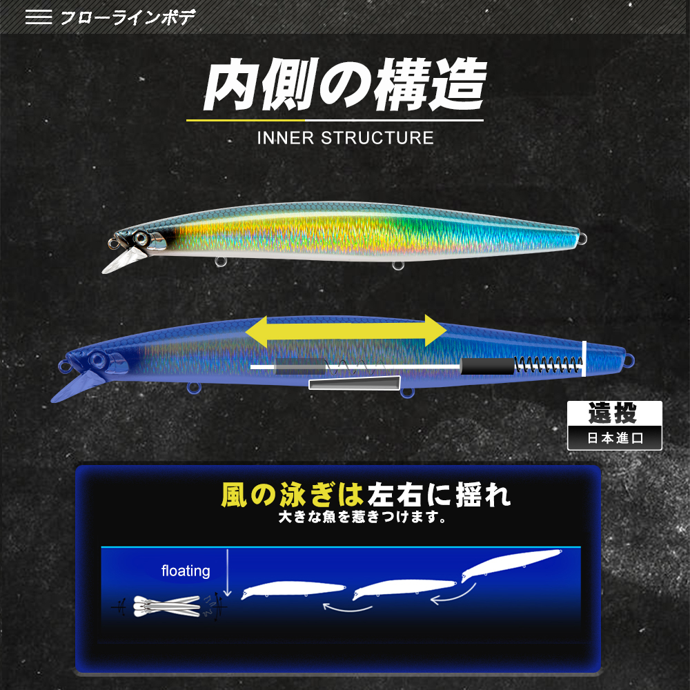 D1 Sea Fishing Lures 163mm 32g - Fishing Lure Buzzbait recension och pris