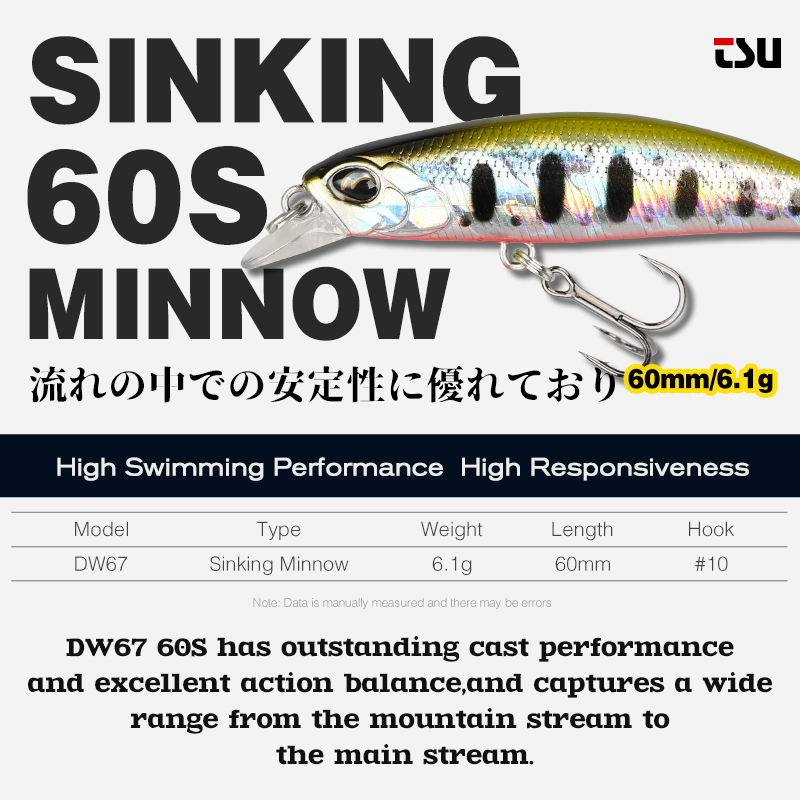 TSURINOYA  Sinking Minnow 60S  - Fishing Lure Jerkbait recension och pris